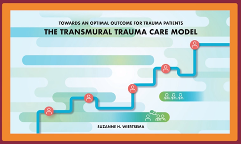 Towards an optimal outcome for trauma patients, The Transmural Trauma Care Model